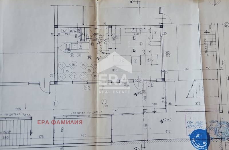 Продава ЗАВЕДЕНИЕ, гр. София, Лозенец, снимка 8 - Заведения - 52412794