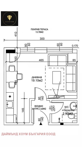 ������� 1-����� | Imot.bg � ����� ������ 2