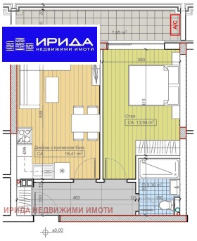 1 dormitorio Boyana, Sofia 1