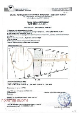 ������� ������ | Imot.bg � ����� ������ 2