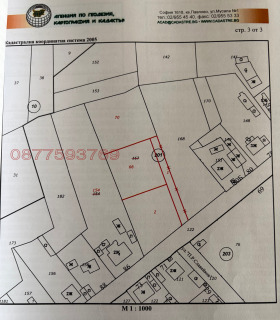 ПАРЦЕЛ, 3 600 m2