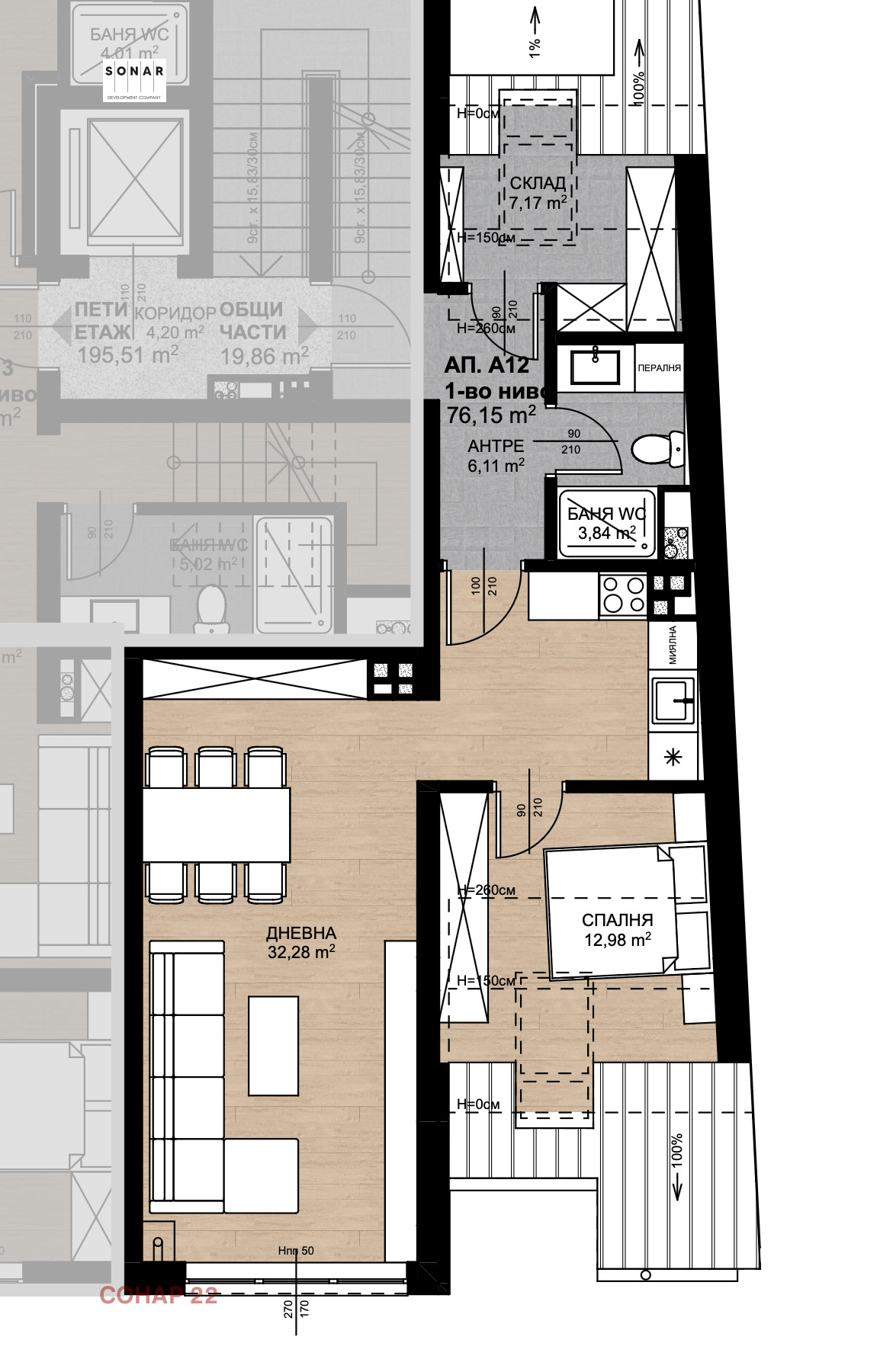 ������� ������� | Imot.bg � ����������� 1