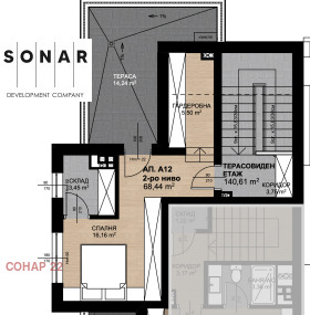 ������� ������� | Imot.bg � ����� ������ 2