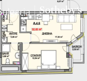  2- | Imot.bg    5