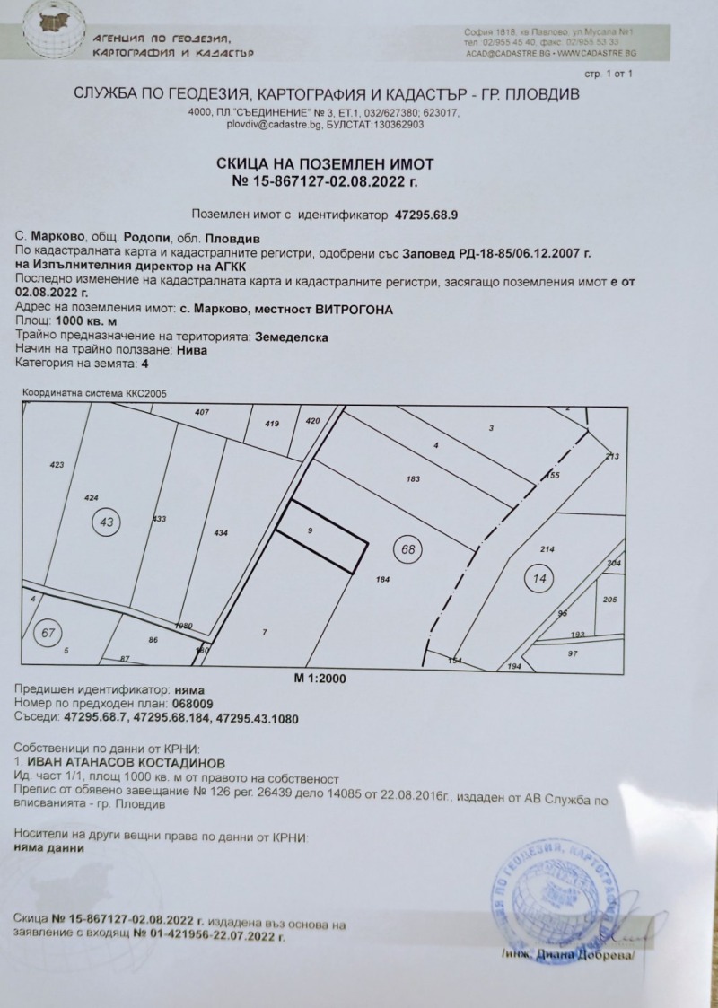 Продается  Сюжет область Пловдив , Марково , 1000 кв.м | 51869933