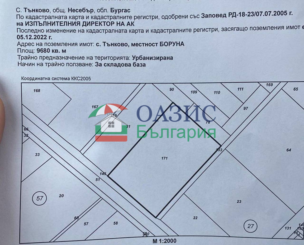 ������� ������ | Imot.bg � ����������� 1