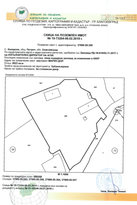 Продажба на имоти в с. Коларово, област Благоевград - изображение 1 