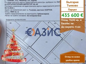 ������ ������� ������