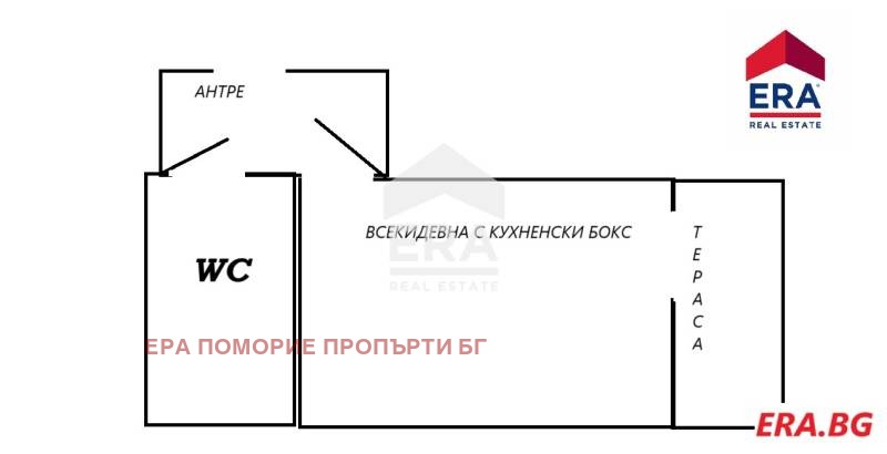 Продава 1-СТАЕН, гр. Поморие, област Бургас, снимка 8 - Aпартаменти - 47460104