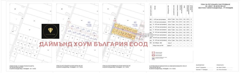 На продаж  Сюжет Пловдив , Беломорски , 523 кв.м | 14443518 - зображення [9]