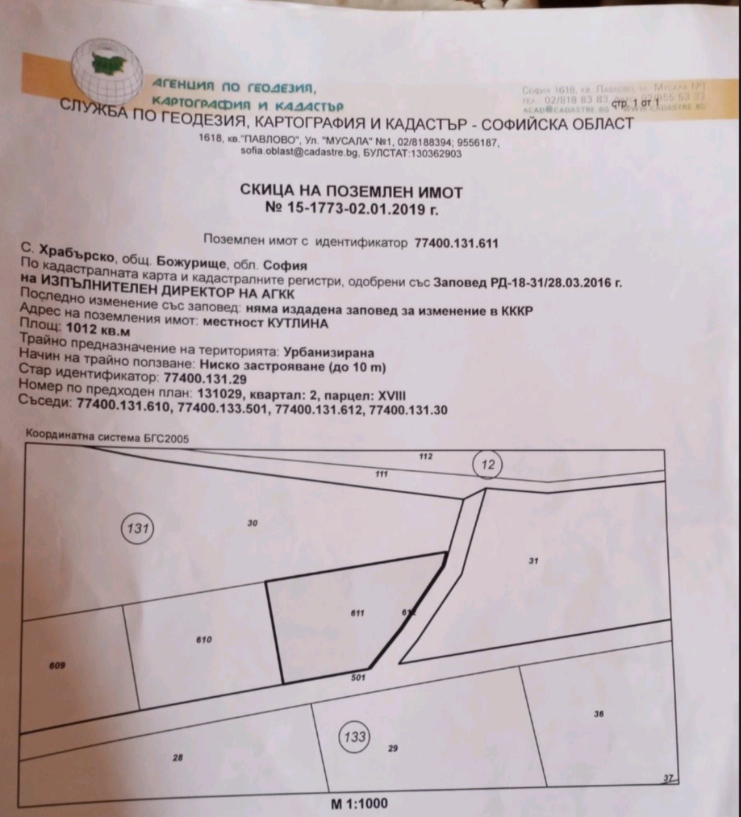 ������� ������ | Imot.bg � ����������� 2