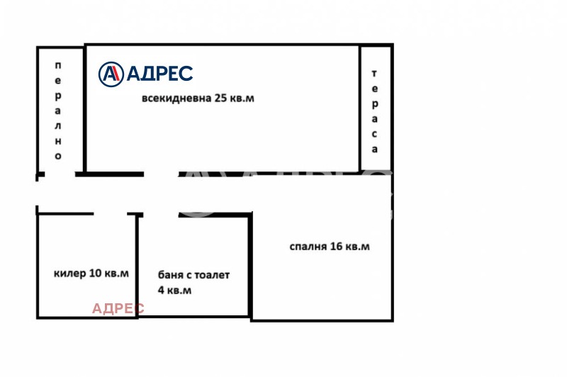 Продава 2-СТАЕН, гр. Варна, Базар Левски