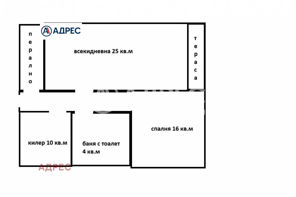 Продава 2-СТАЕН, гр. Варна, Базар Левски