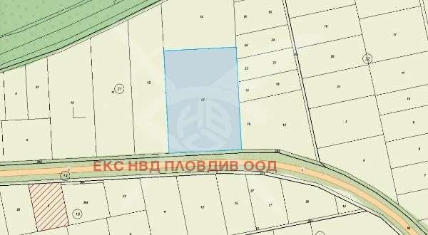 ������� ������ | Imot.bg � ����������� 1