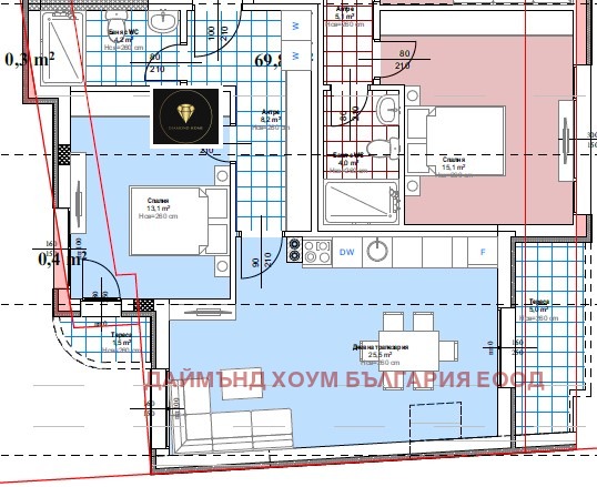 ������� 2-����� | Imot.bg � ����������� 2