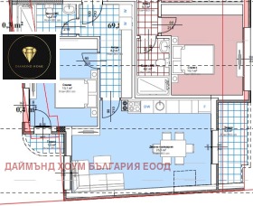 ������� 2-����� | Imot.bg � ����� ������ 2