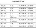 Продава 2-СТАЕН, гр. Пловдив, Остромила, снимка 2