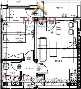  2- | Imot.bg    5