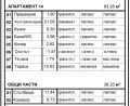 Продава  2-стаен град Варна , Левски 2 , 98 кв.м | 60048094 - изображение [6]