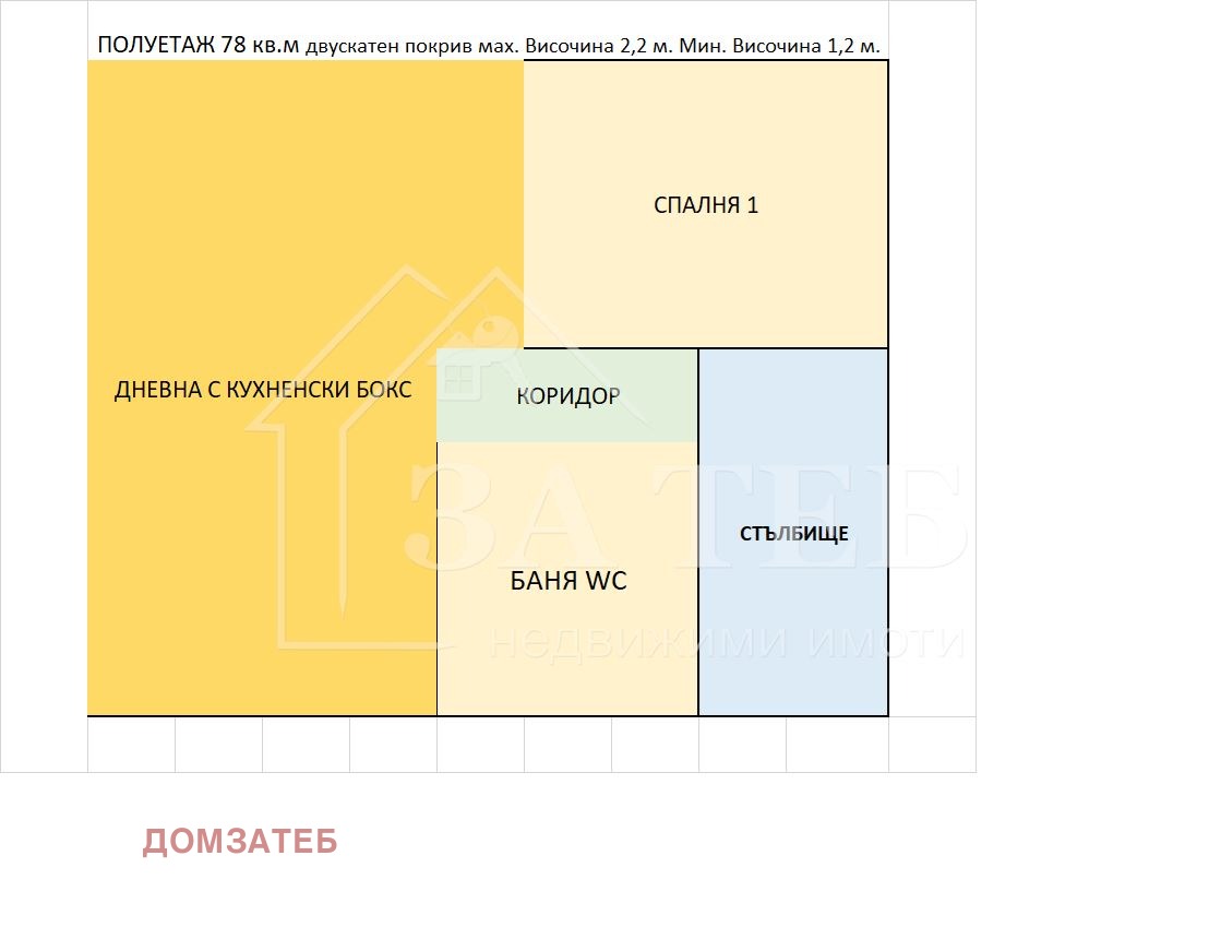 Продава КЪЩА, гр. София, Горна баня, снимка 3 - Къщи - 54994504