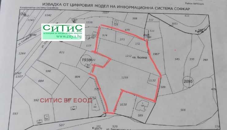 ������� ������ | Imot.bg � ����������� 2