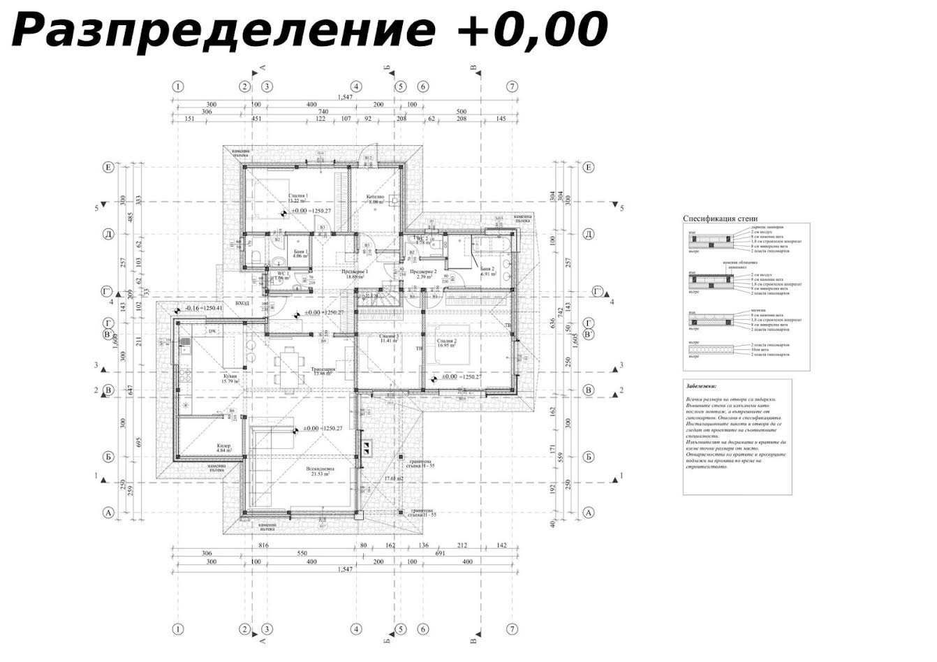 ������� ���� | Imot.bg � ����������� 4