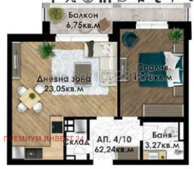  2- | Imot.bg    5