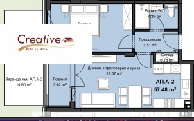 ������� 2-����� | Imot.bg � ����� ������ 2