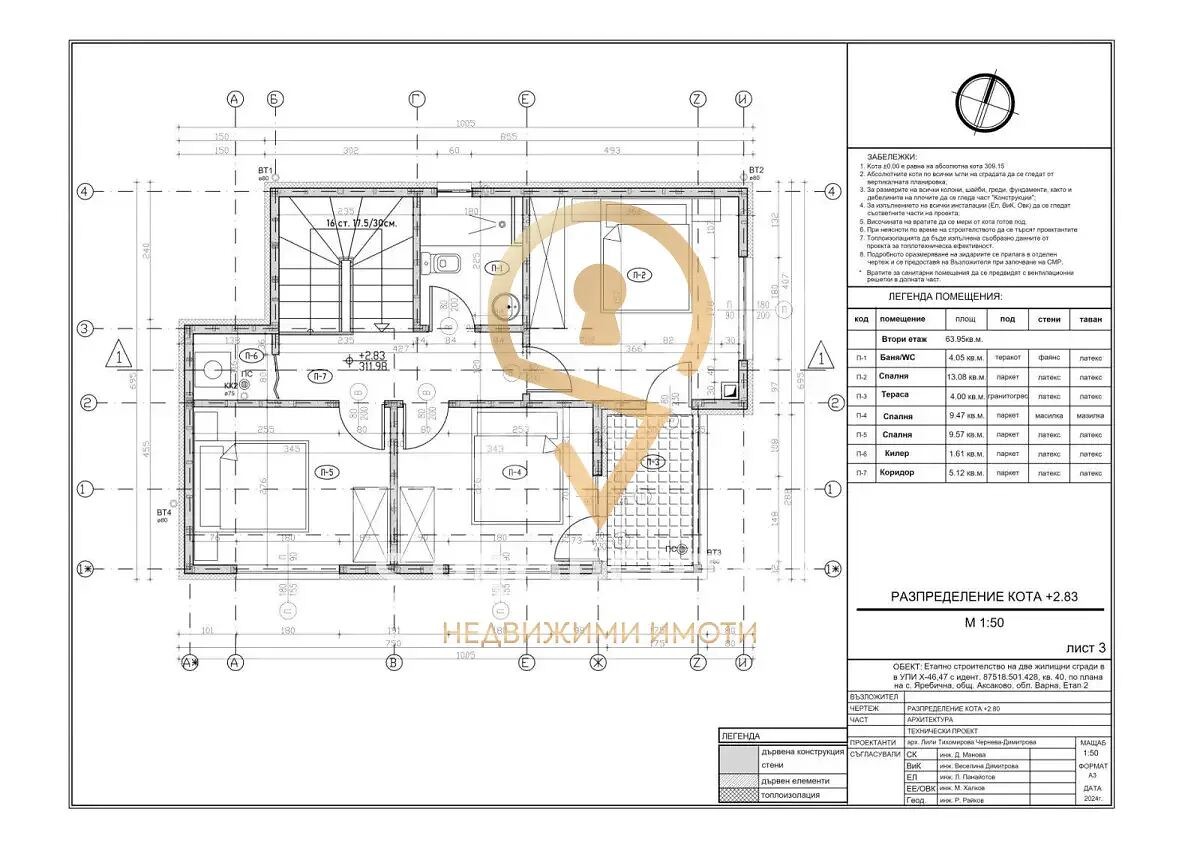Продава КЪЩА, с. Яребична, област Варна, снимка 11 - Къщи - 55571763