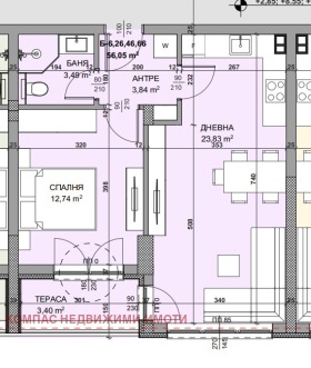 2- | Imot.bg    4