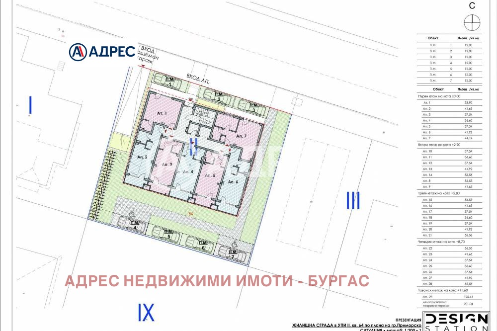 Продава 1-СТАЕН, гр. Приморско, област Бургас, снимка 8 - Апартаменти - 55542827