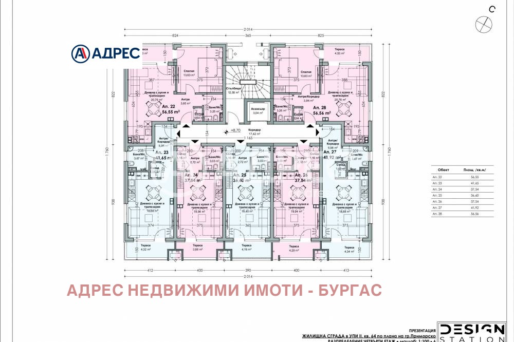 Продава 1-СТАЕН, гр. Приморско, област Бургас, снимка 5 - Апартаменти - 55542827