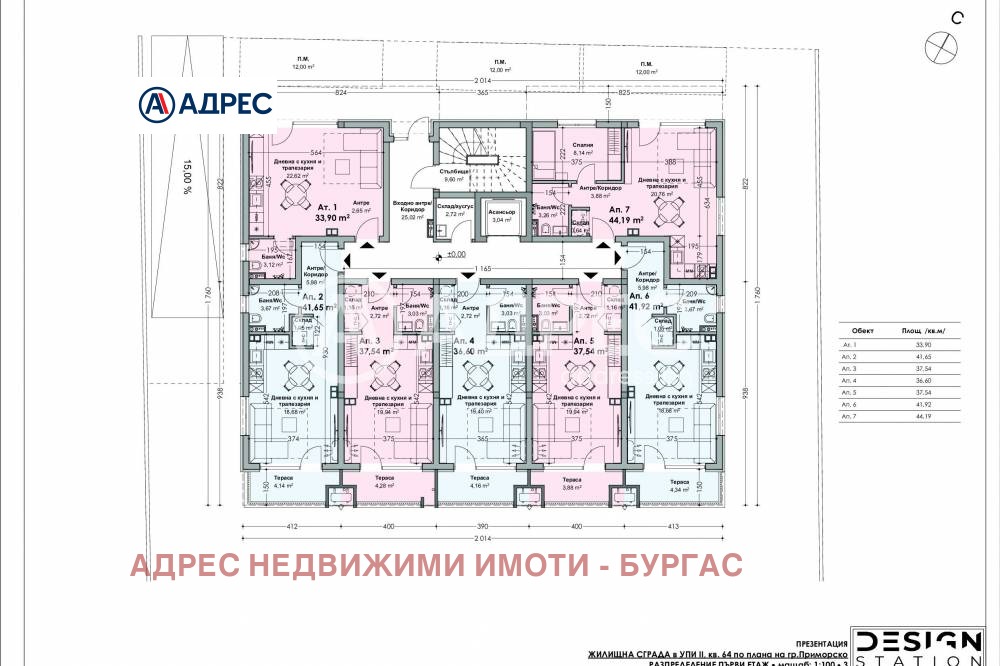 Продава 1-СТАЕН, гр. Приморско, област Бургас, снимка 9 - Апартаменти - 55542827