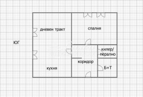  2- | Imot.bg    7