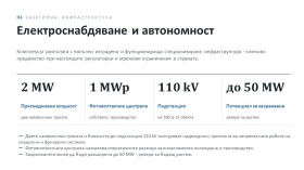 ������� �������/����� | Imot.bg � ����� ������ 5