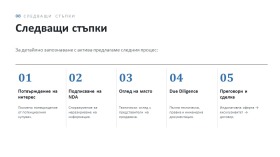 ������� �������/����� | Imot.bg � ����� ������ 9