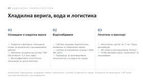 ������� �������/����� | Imot.bg � ����� ������ 6