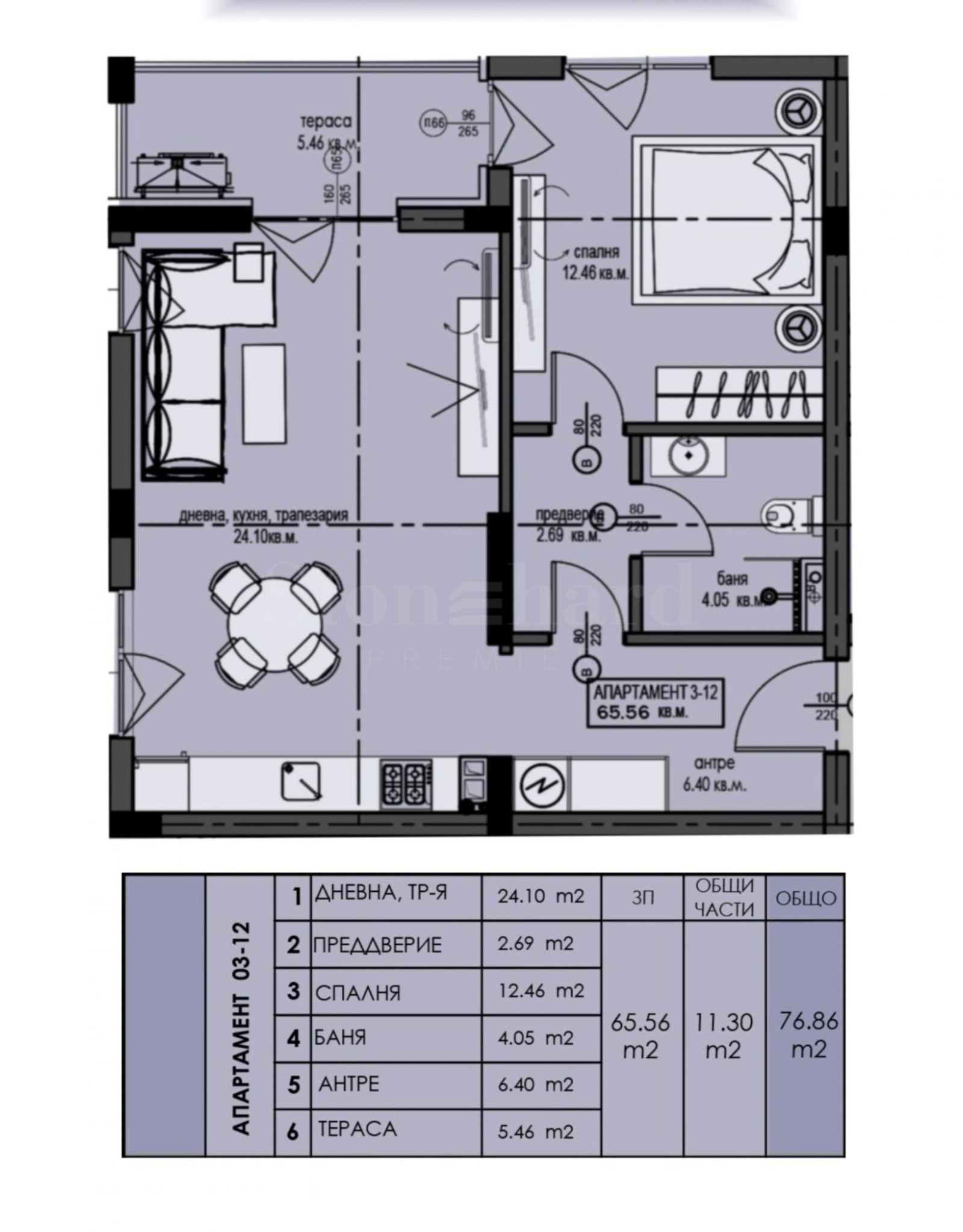 Продава 2-СТАЕН, гр. Велинград, област Пазарджик, снимка 2 - Апартаменти - 53113032