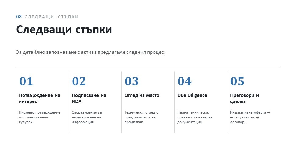 Продава БИЗНЕС ИМОТ, гр. София, 7-ми 11-ти километър, снимка 9 - Други - 55232754