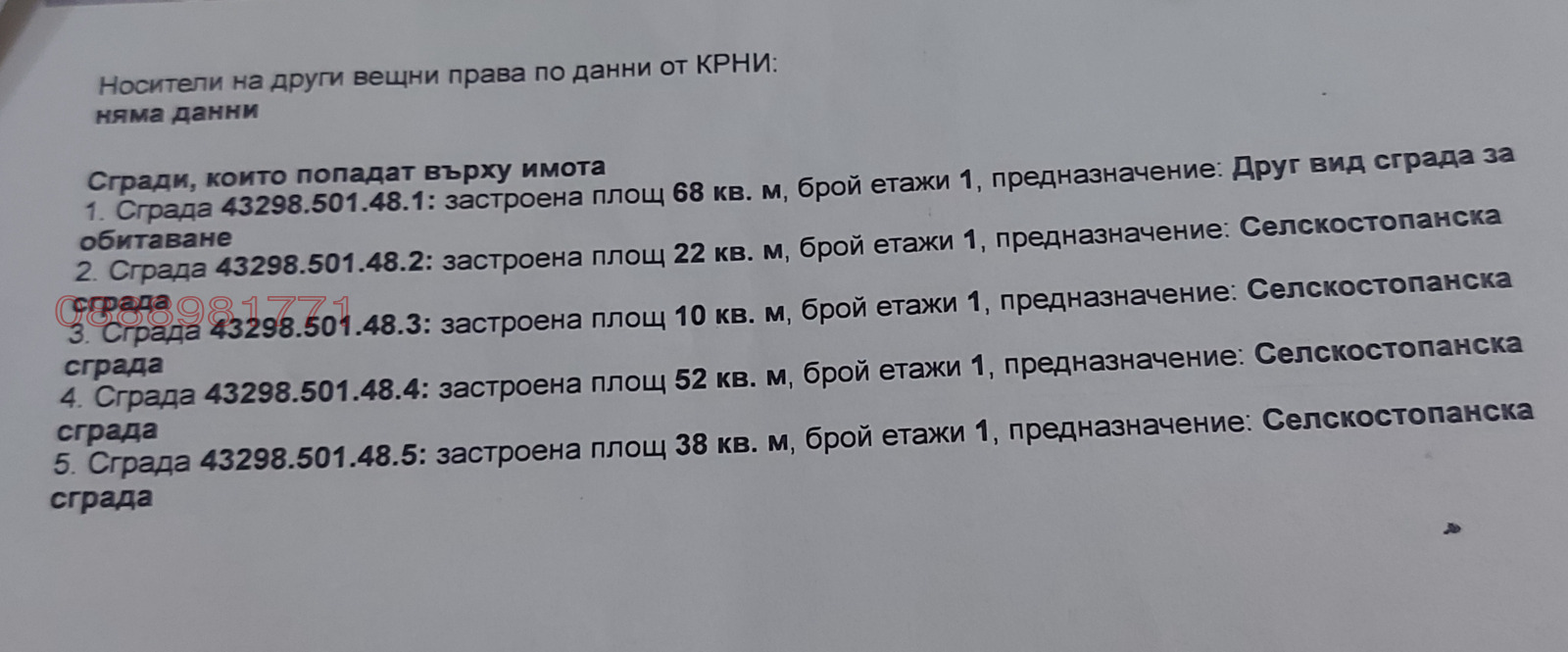 ������� ���� | Imot.bg � ����������� 15