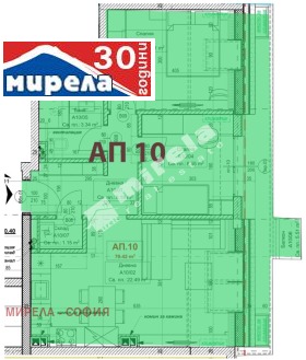 3-стаен град София, Овча купел 1 2