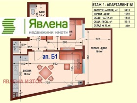 ������� 2-����� | Imot.bg � ����� ������ 7