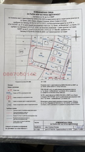 Парцел град София, гр. Банкя 2