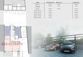  3- | Imot.bg    6