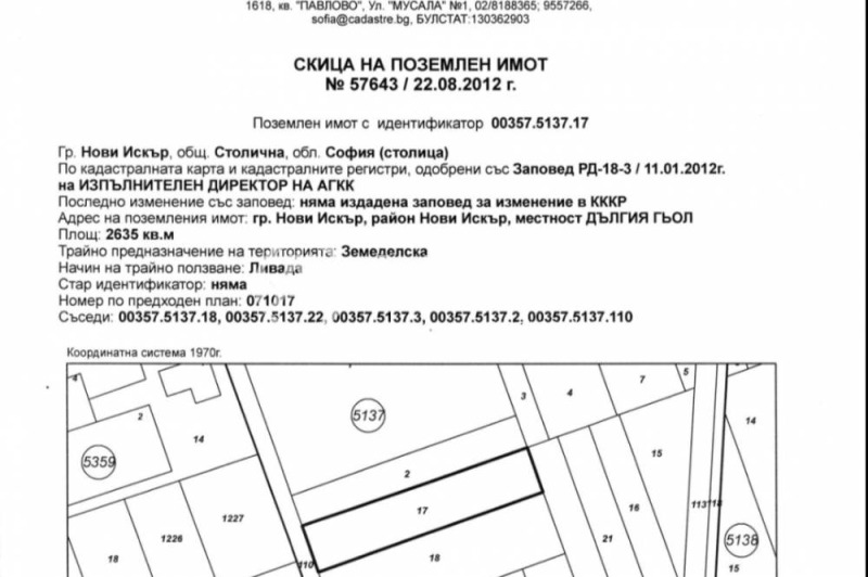 Til salg  Grund Sofia , Novi Iskar , 2635 kvm | 84738876 - billede [2]