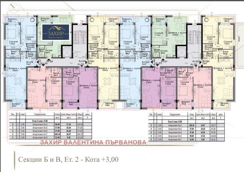 Продава  2-стаен град София , Модерно предградие , 62 кв.м | 45614247 - изображение [3]