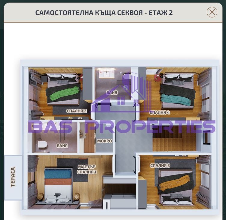 Продава  Къща област София , с. Вакарел , 219 кв.м | 36926360 - изображение [3]