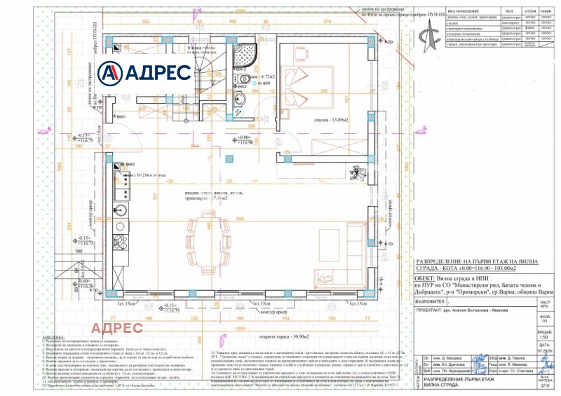 Продава КЪЩА, гр. Варна, м-т Манастирски рид, снимка 3 - Къщи - 52837683