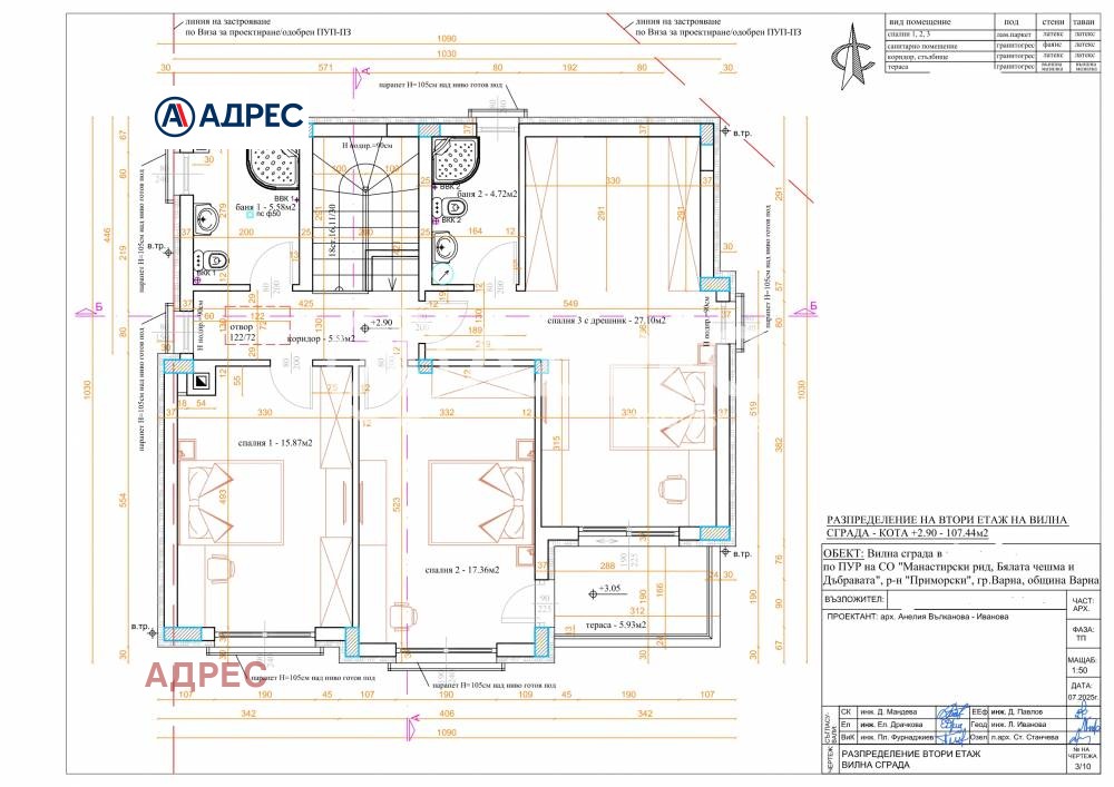 Продава КЪЩА, гр. Варна, м-т Манастирски рид, снимка 6 - Къщи - 52837683