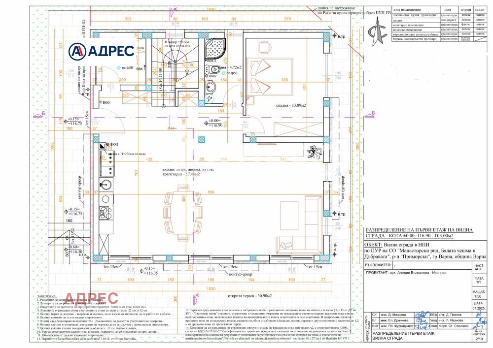 Продава КЪЩА, гр. Варна, м-т Манастирски рид, снимка 5 - Къщи - 52837683